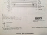 RCA Avionics AP-3001 Radar Antenna Pedestal Service & Parts Manual.