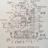 RCA AP-3001 Radar Antenna Pedestal Service & Parts Manual.