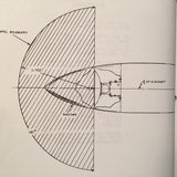 King Bendix RDR 2000 Color Weather Radar install & ops manual.