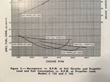 1950 Continental C-125 and C-145 C-Series Engine Operator's Handbook.