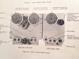 1943 Sperry A-3 Autopilot Operation Instruction Manual.