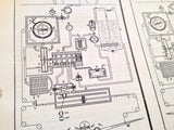 1943 Sperry A-3 Autopilot Operation Instruction Manual.