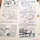 1943 Sperry A-3 Autopilot Operation Instruction Manual.