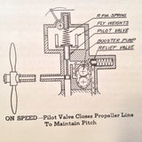 Hamilton Standard 121-A Constant Speed Service Manual