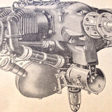 Aviation Engine Carburetors Booklet covers Zenith U.S. 52, Stromberg, Holley, Injection.  Circa 1938  Revised 1945.