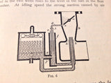 Aviation Engine Carburetors Booklet covers Zenith U.S. 52, Stromberg, Holley, Injection.  Circa 1938  Revised 1945.