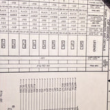 Korry Manufacturing 476-726-1359 Annunciator Install Data Sheets. Circa 1976.