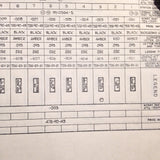Korry Manufacturing 476-726-1359 Annunciator Install Data Sheets. Circa 1976.
