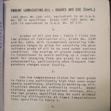 Original Allison V-1710 & V-3420 Engine Operators Manual.