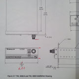 Trimble TNL 2000A & TNL 3000 Install & Checkout Manual.