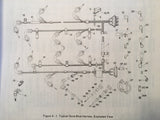 Bendix Aircraft Ignition Harness 10-720000 & 10-94460 Install, Service & Parts Manual.