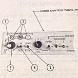 1979 Cessna 172 Pilot's Information Manual.