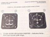 1979 Cessna 172 Pilot's Information Manual.