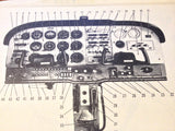 1979 Cessna 172 Pilot's Information Manual.