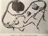 Bendix D-2000 & D-2200 Magnetos Overhaul Instructions.