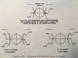 Bendix D-2000 & D-2200 Magnetos Overhaul Instructions.