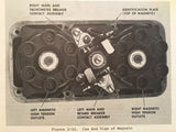 Bendix D-2000 & D-2200 Magnetos Overhaul Instructions.