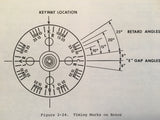 Bendix D-2000 & D-2200 Magnetos Overhaul Instructions.