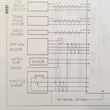 Subaru EJ22 Legacy  Engine Conversion Manual.