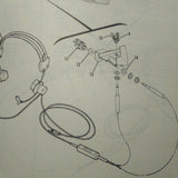 1974 Cessna Factory Avionics Wiring, Service/Parts Book C-177RG, 182, 206, 210 &  337