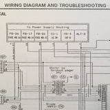 Subaru EJ22 Legacy  Engine Conversion Manual.