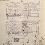 1969-1976 Cessna Model 172K, 172L, 172M, F172H, F172K, F172L, F172M Service Manual.