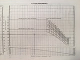 Continental TSIO-520 Series Operator's Handbook.