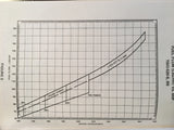 Continental TSIO-520 Series Operator's Handbook.