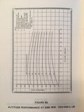 Continental TSIO-520 Series Operator's Handbook.