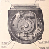 Curtiss-Wright Automatic Synchronizer Control for Electric Propellers Install & Service Manual.  Circa 1943
