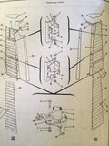 1963-1973 Cessna 180F/G/H/J, Cessna 185/A/B/C/D/E & A185E/F Parts Manual.