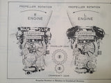 GM Allison V-1710E & V-1710F Engine Service School Manual.