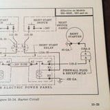 Rockwell Commander 680 & 680E Maintenance Manual.