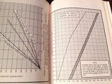 1975 Cessna 210 Centurion Owner's Manual.