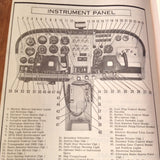 1975 Cessna 210 Centurion Owner's Manual.