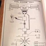1975 Cessna 210 Centurion Owner's Manual.