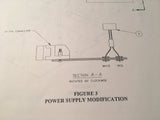 Trimble TNL 2000T & TNL-3000T install & checkout manual