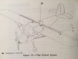 1948 Cessna 170 Owner's Manual.