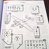 North American B-25J, TB-25J & PBJ-1J Mitchell Flight Operating Handbook .  Circa 1945.  Revised 1956.