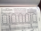 North American B-25J, TB-25J & PBJ-1J Mitchell Flight Operating Handbook .  Circa 1945.  Revised 1956.