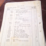 Lucas Starter Motor C3305 & C3306 Technical Manual.  Circa 1976