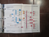 Gulfstream III Cockpit Reference Handbook.