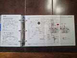 Gulfstream III Cockpit Reference Handbook.