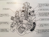 1941 R-985 Wasp Jr. B, R-1340 Wasp H1 & R-1690 Hornet E Engine Overhaul Manual.