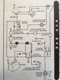 1970 Cessna 150 Owner's Manual.