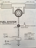 1970 Cessna 182 Skylane Owner's Manual.