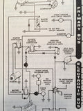 1970 Cessna 182 Skylane Owner's Manual.
