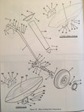 1968-1972 Cessna Cardinal 177, 177A & 177B Parts Manual.