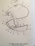 1968-1972 Cessna Cardinal 177, 177A & 177B Parts Manual.