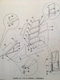 1950 Cessna 170A Parts Manual, 1966 Edition.